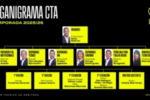 开云体育官网-西足协官方：裁判技术委员会迎来6人新团队，开启公正透明新时代