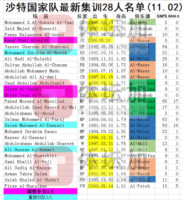 1635909886777031970.png 微信截图_20211103111631_副本.png